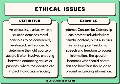 4 are ethical problems similar to design problems